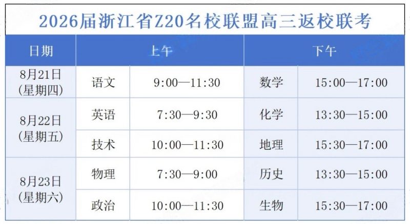 最新！浙江五大联盟2026届新高三返校联考时间表出炉！浙考百晓通-浙江各地级市联考答案-高考答案-浙江高中联考浙考百晓通
