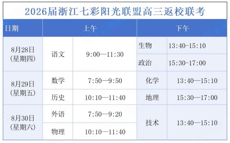 最新！浙江五大联盟2026届新高三返校联考时间表出炉！浙考百晓通-浙江各地级市联考答案-高考答案-浙江高中联考浙考百晓通