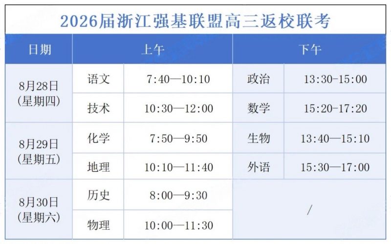 最新！浙江五大联盟2026届新高三返校联考时间表出炉！浙考百晓通-浙江各地级市联考答案-高考答案-浙江高中联考浙考百晓通