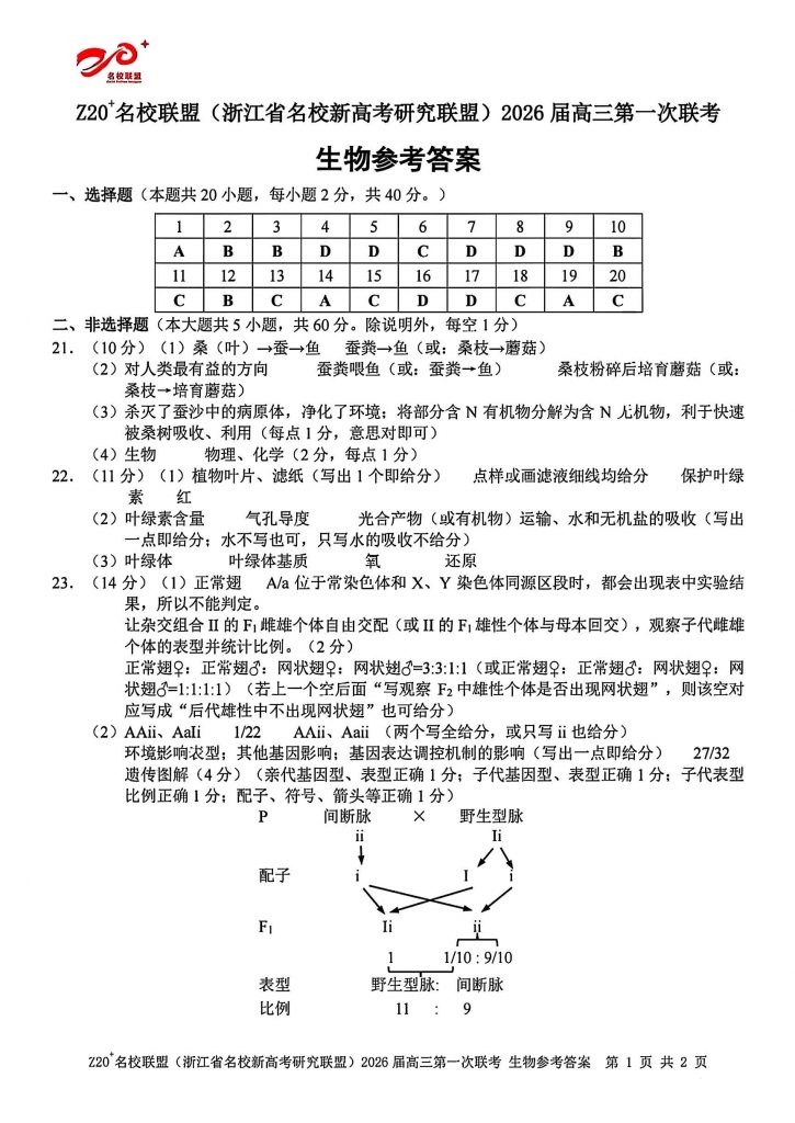 扫描全能王 2025-8-23 22.22_1