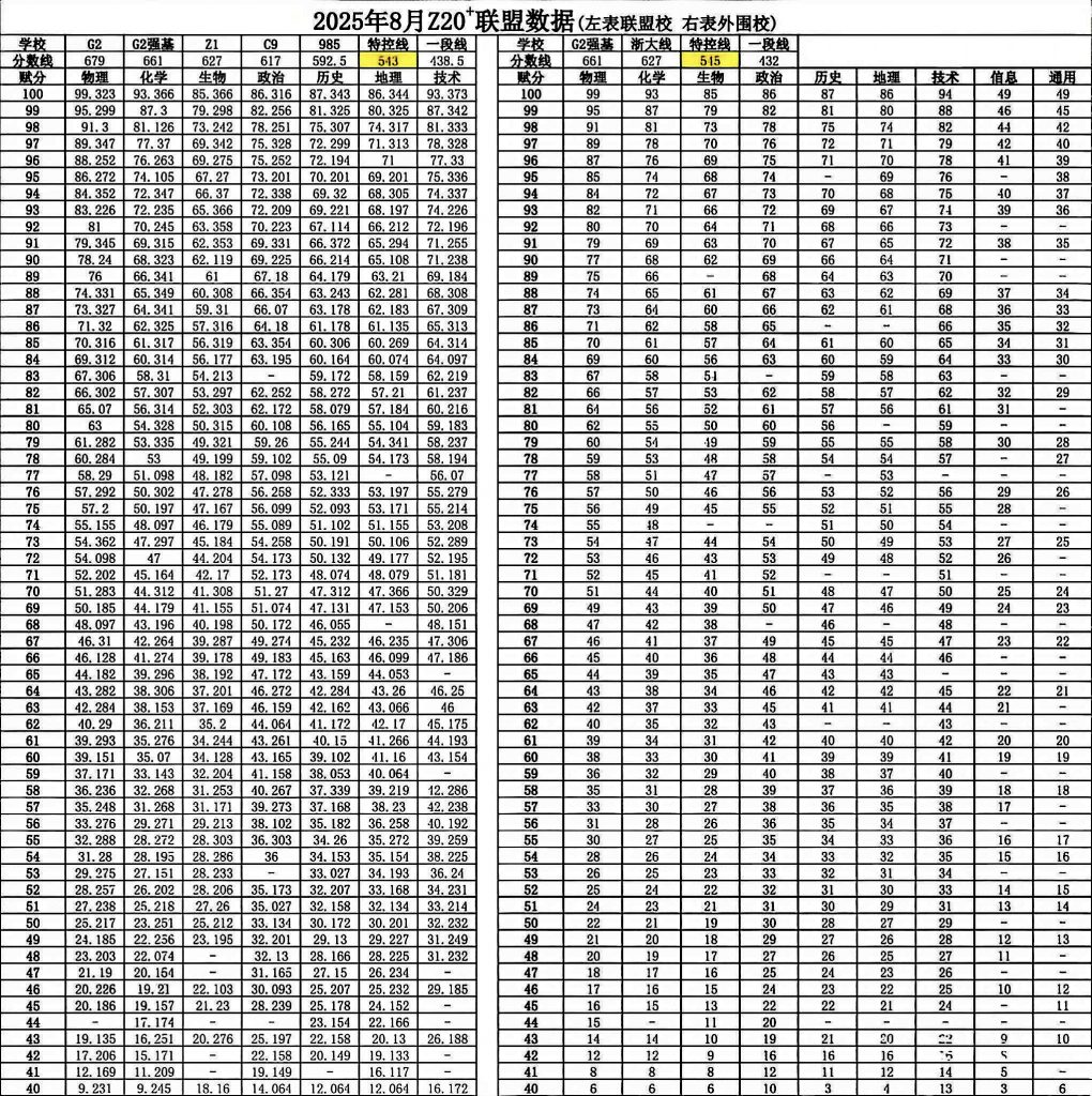 扫描全能王 2025-8-26 15.04_1