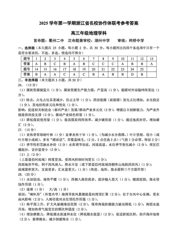 8f0dddfcb2754ecd1772f7a01b59e6d4