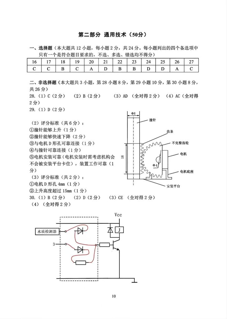 22fa3c87d9648147aeed2fe959e9ccd0