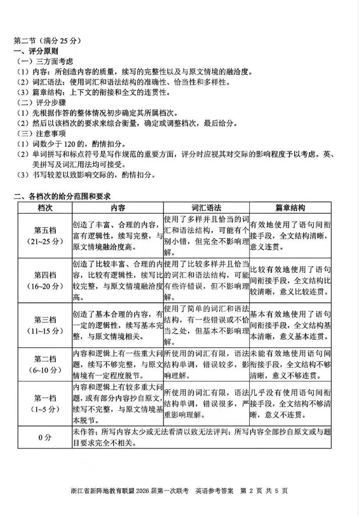 2650efb8f6c59e4e329f32cb40514f09