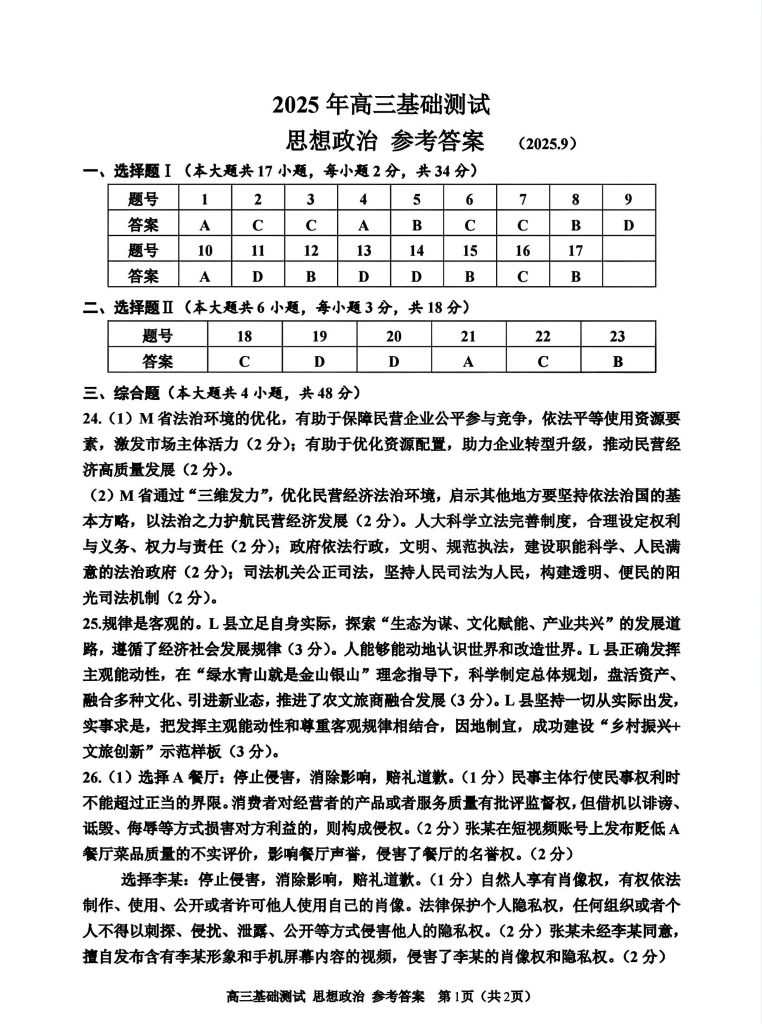 6c7a3d5fce172c94d0e27b4b1c70cbba