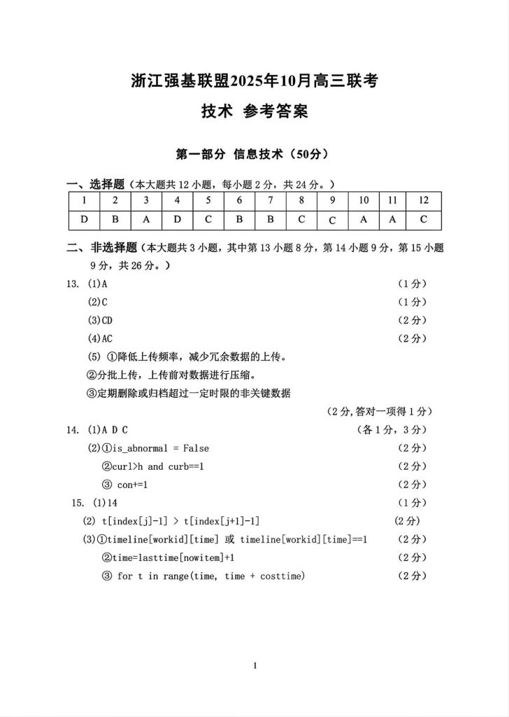 6cdd47672c599398690562c2e05360ab