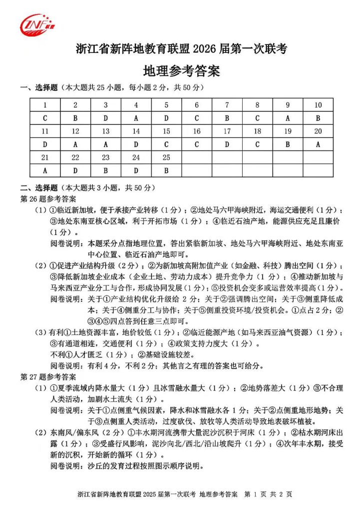 9866cc8d7fd5fe9c6e3a25711afc542f