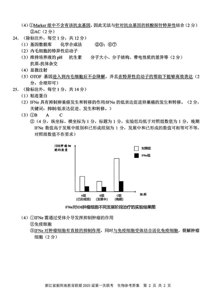 a8191eef86e0dc00a940fcb5171a47fd