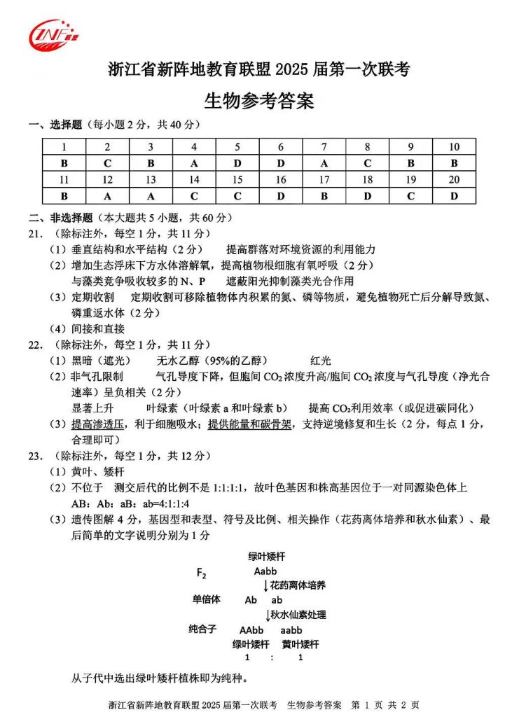 c1e3368ea7f6bdf78cbcdf9db00642c3